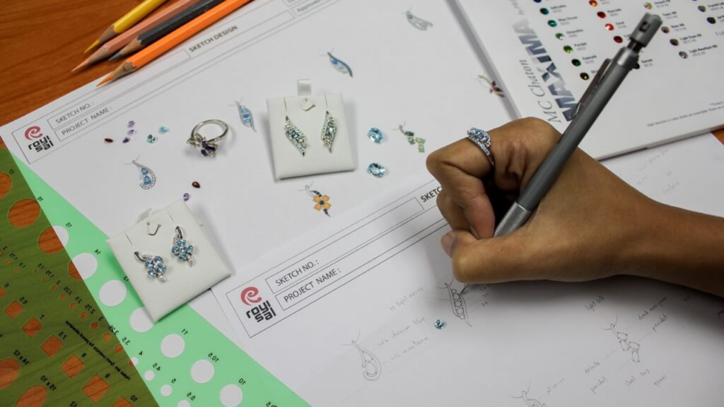 I. Understanding Bespoke Jewelry Design